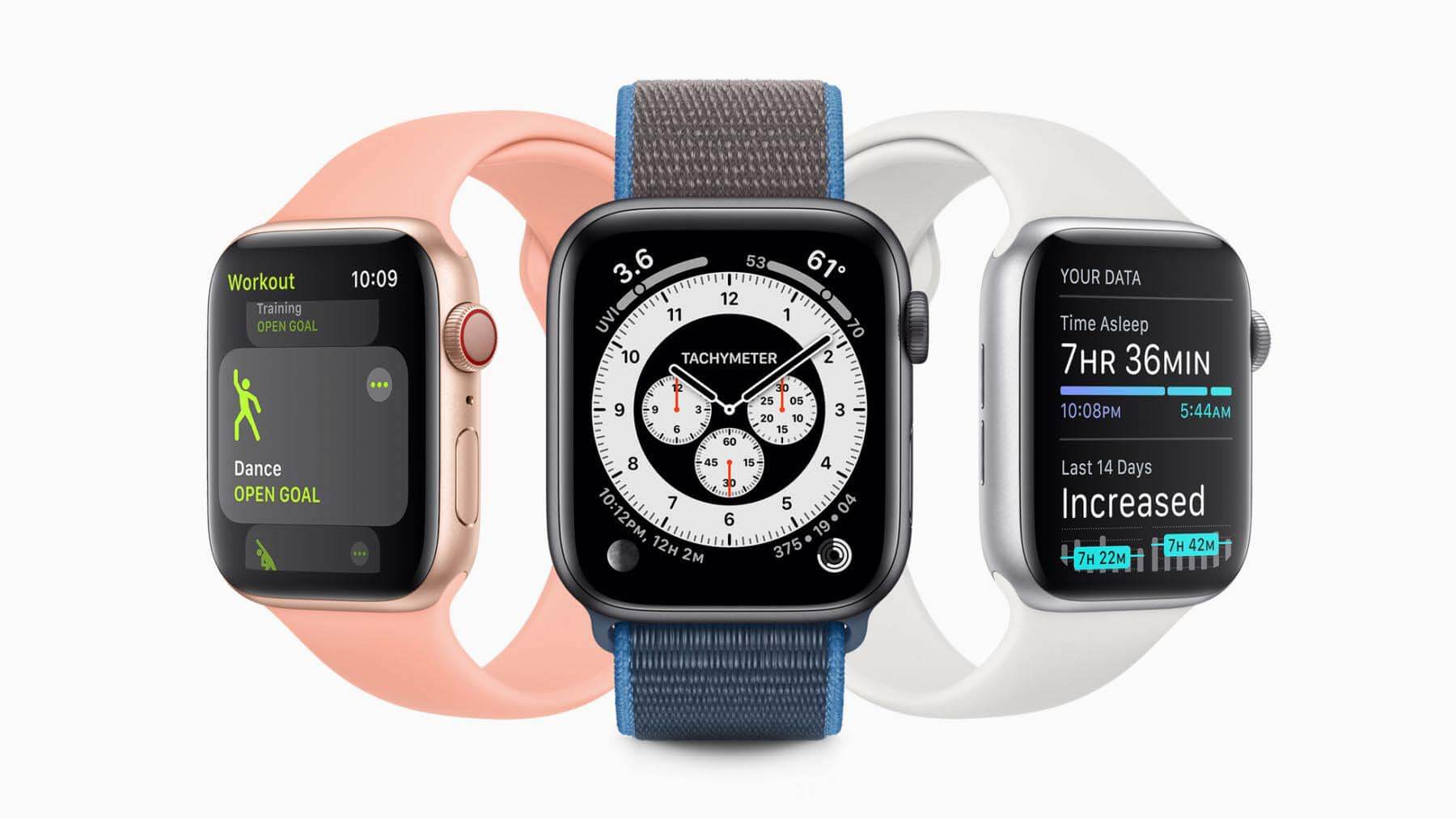 Three Apple Watches, a popular fitness tracker in 2020
