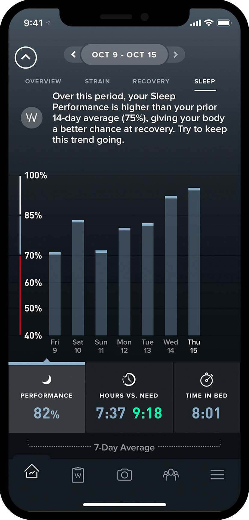 iPhone showing sleep performance on WHOOP Strap app